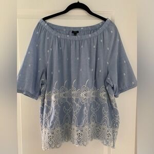 Talbots Off Shoulder Blue White Scalloped Eyelet Top XL 0069